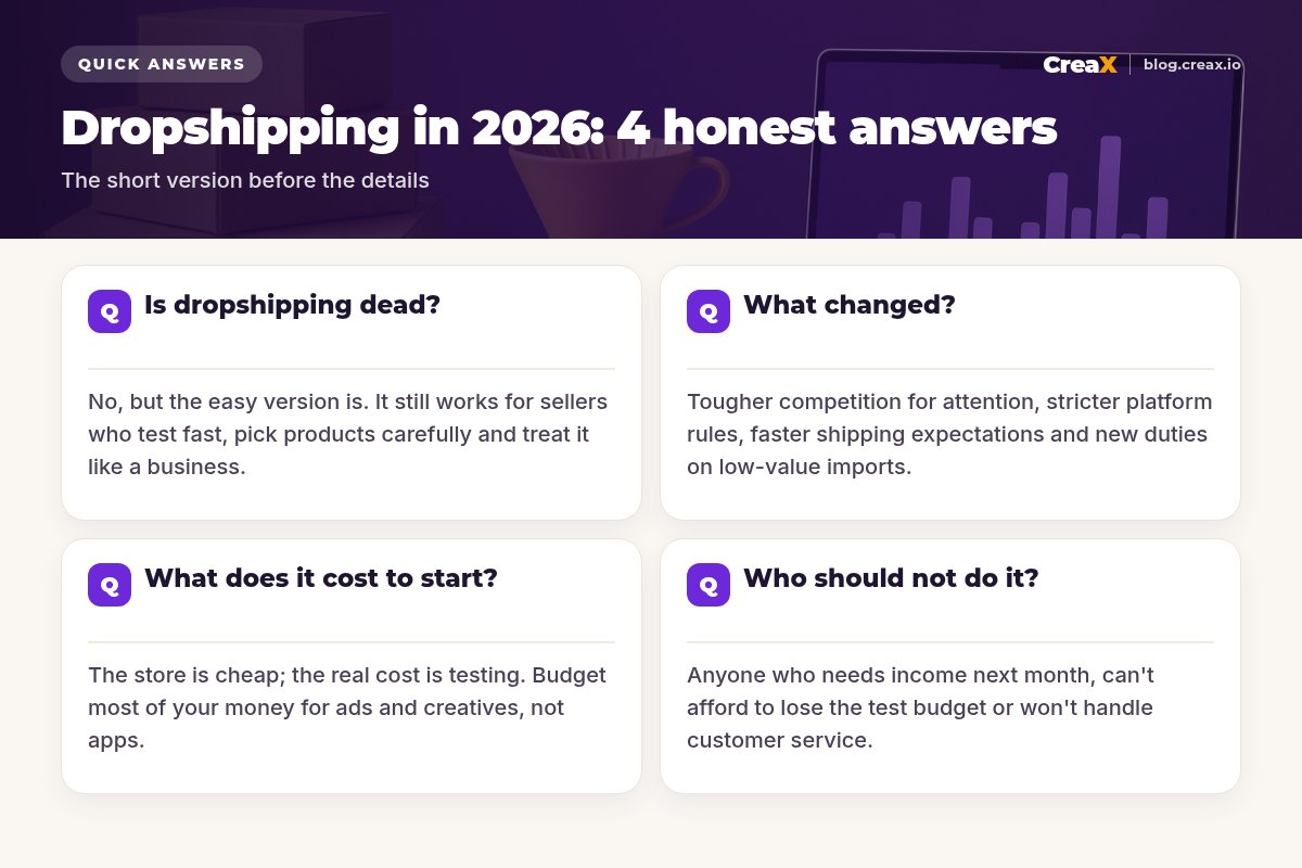 Four quick answers about dropshipping in 2026: is dropshipping dead (no, but the easy version is), what changed (competition, platform rules, shipping expectations, import duties), what does it cost to start (the real cost is testing), who should not do it.