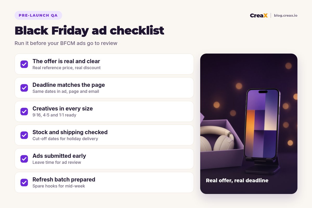 Black Friday ad checklist: a real and clear offer, a deadline that matches the page, creatives in every size, stock and shipping checked, ads submitted early, and a refresh batch prepared.