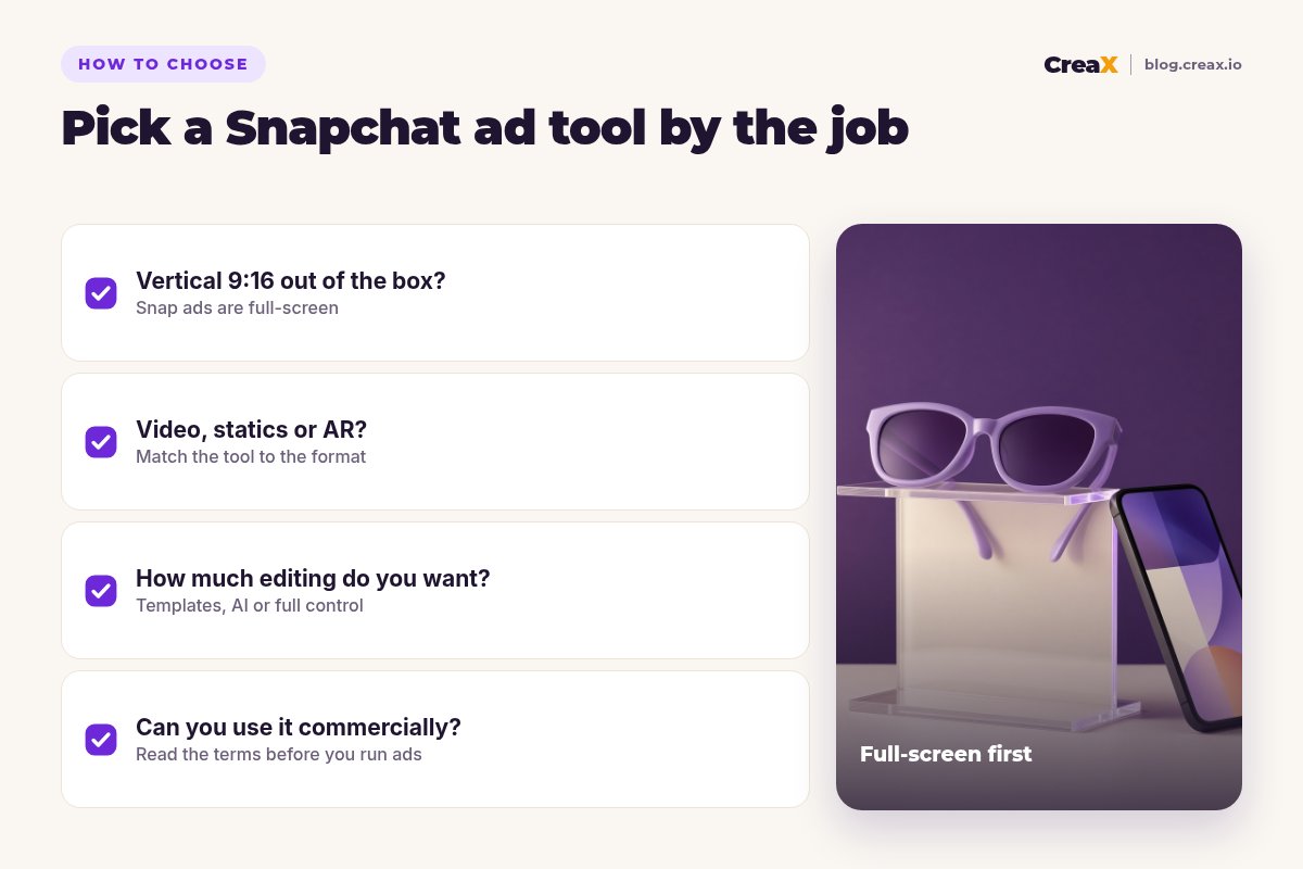 Checklist to pick a Snapchat ad tool: vertical 9:16 out of the box, video, statics or AR, how much editing you want, and whether you can use the output commercially.