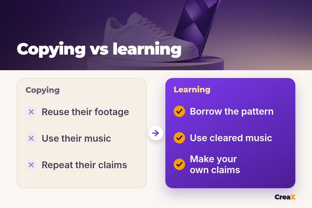 Before and after: copying means reusing their footage, using their music and repeating their claims; learning means borrowing the pattern, using cleared music and making your own claims.