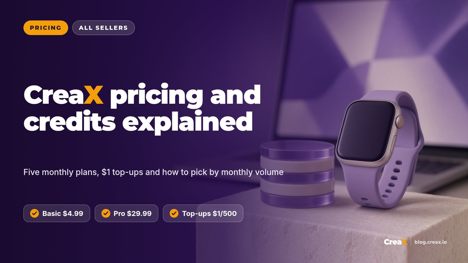 CreaX Pricing and Credits Explained: Which Plan Fits You?