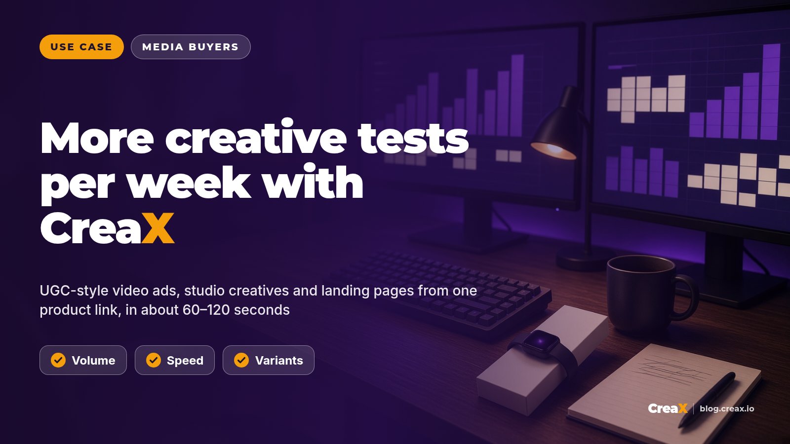 CreaX for Media Buyers: More Creatives, Faster Tests