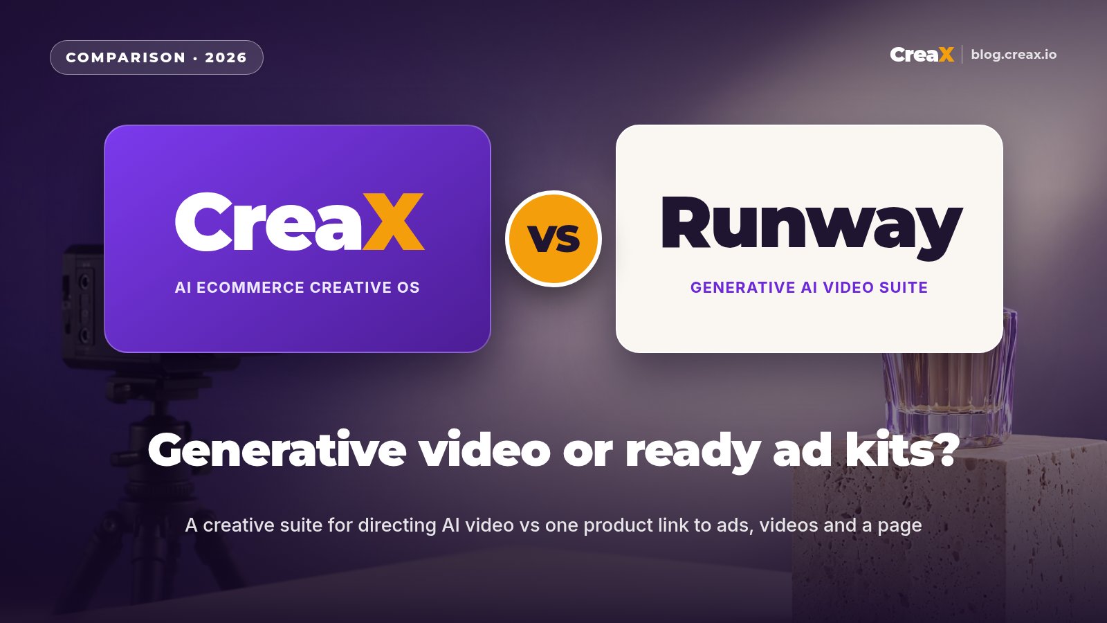 CreaX vs Runway for Product Ads: Generative Video vs Ready Ad Kits