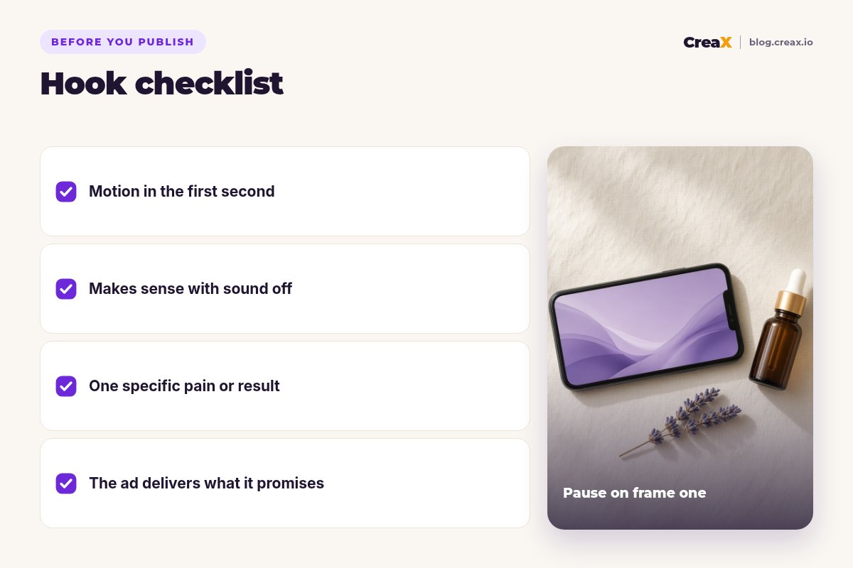 Hook checklist with four items: motion in the first second, makes sense with sound off, one specific pain or result, the ad delivers what the hook promises.