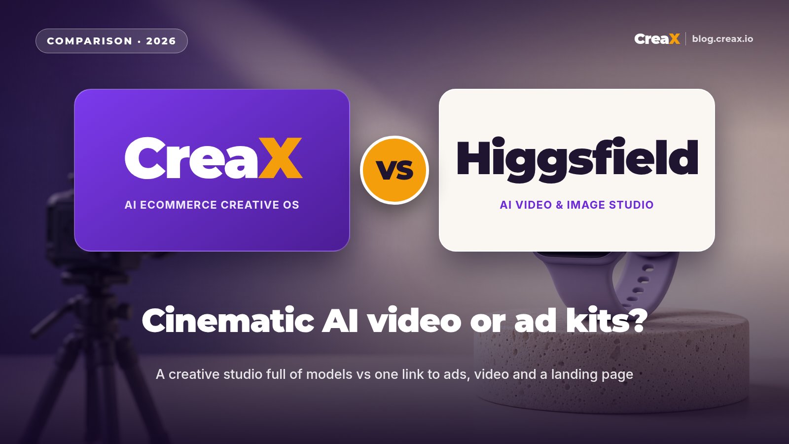 CreaX vs Higgsfield: Cinematic AI Video or Conversion Ad Kits?