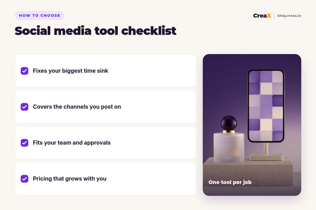 Checklist for choosing a social media tool: fixes your biggest time sink, covers the channels you post on, fits your team and approvals, pricing that grows with you.