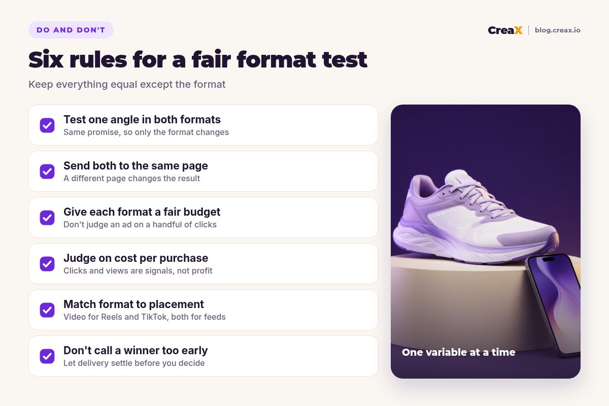 Six rules for a fair static vs video test: test one angle in both formats, send both to the same page, give each format a fair budget, judge on cost per purchase, match format to placement, don't call a winner too early.