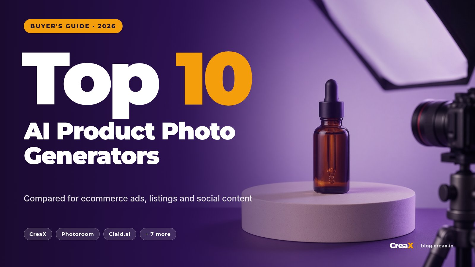 10 Best AI Product Photo Generators for Ecommerce (2026)