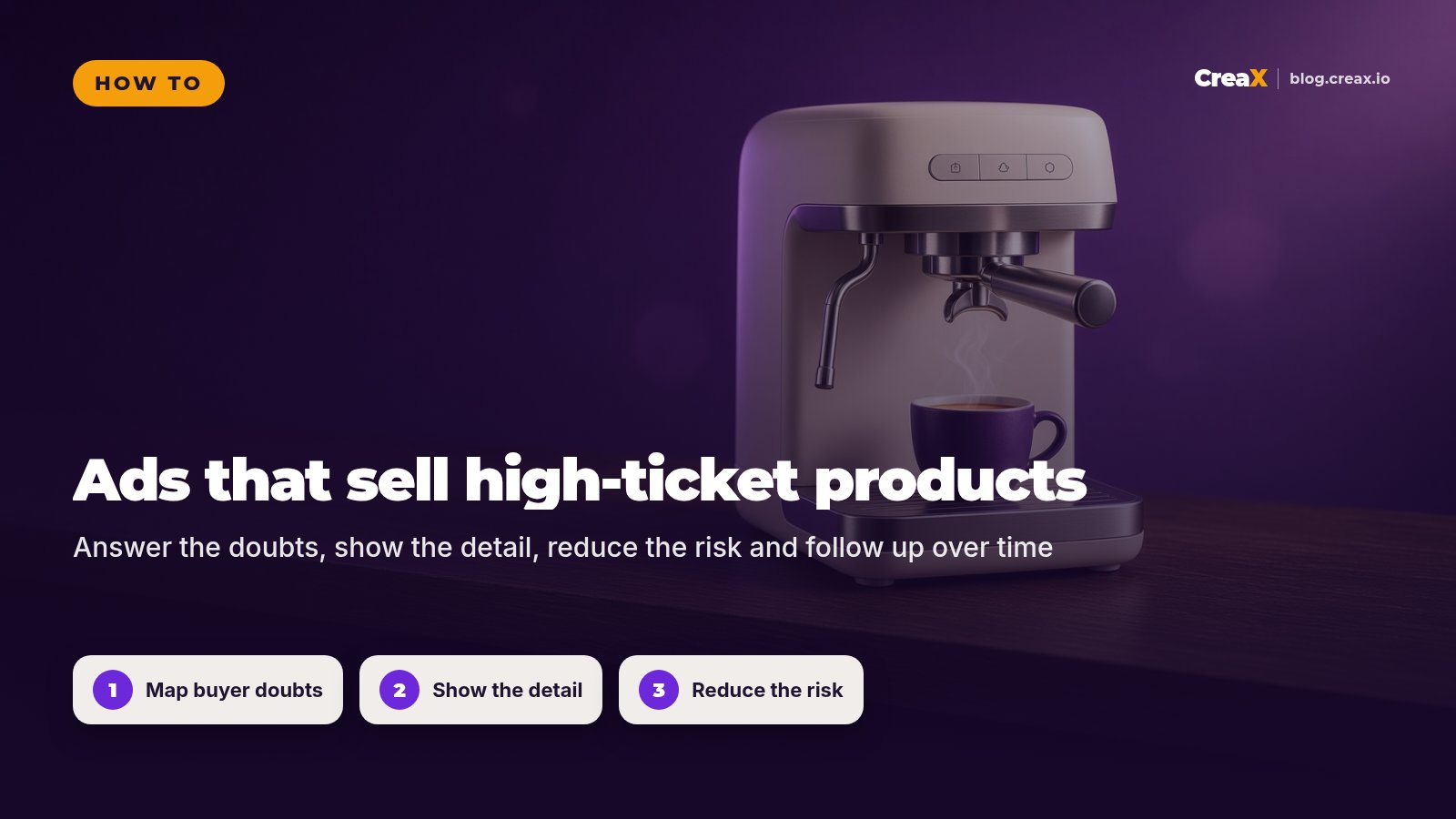 How to Create Ads for High-Ticket Products