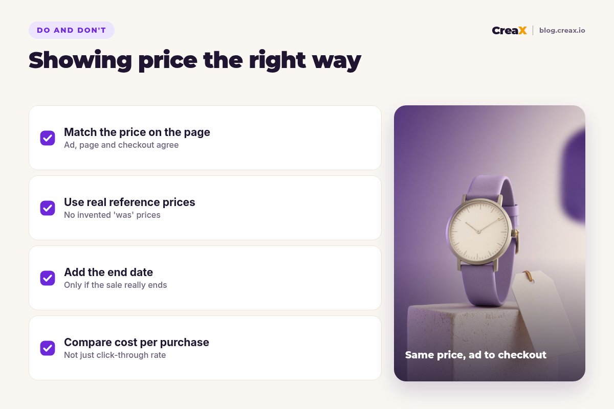 Checklist, showing price the right way: match the price on the page, use real reference prices, add the end date only if the sale really ends, and compare cost per purchase rather than click-through rate.