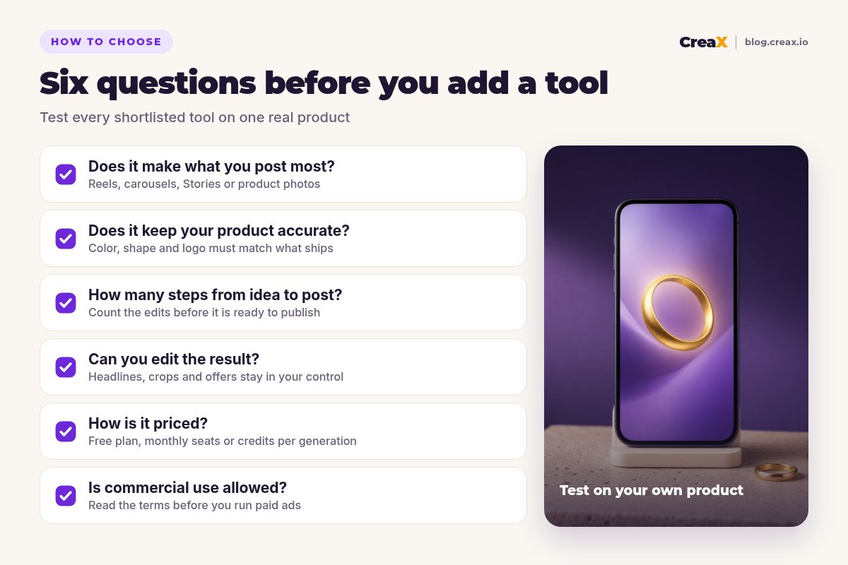 Checklist for choosing an AI tool for Instagram selling: output you post most, product accuracy, steps from idea to post, editing control, pricing model and commercial-use terms.
