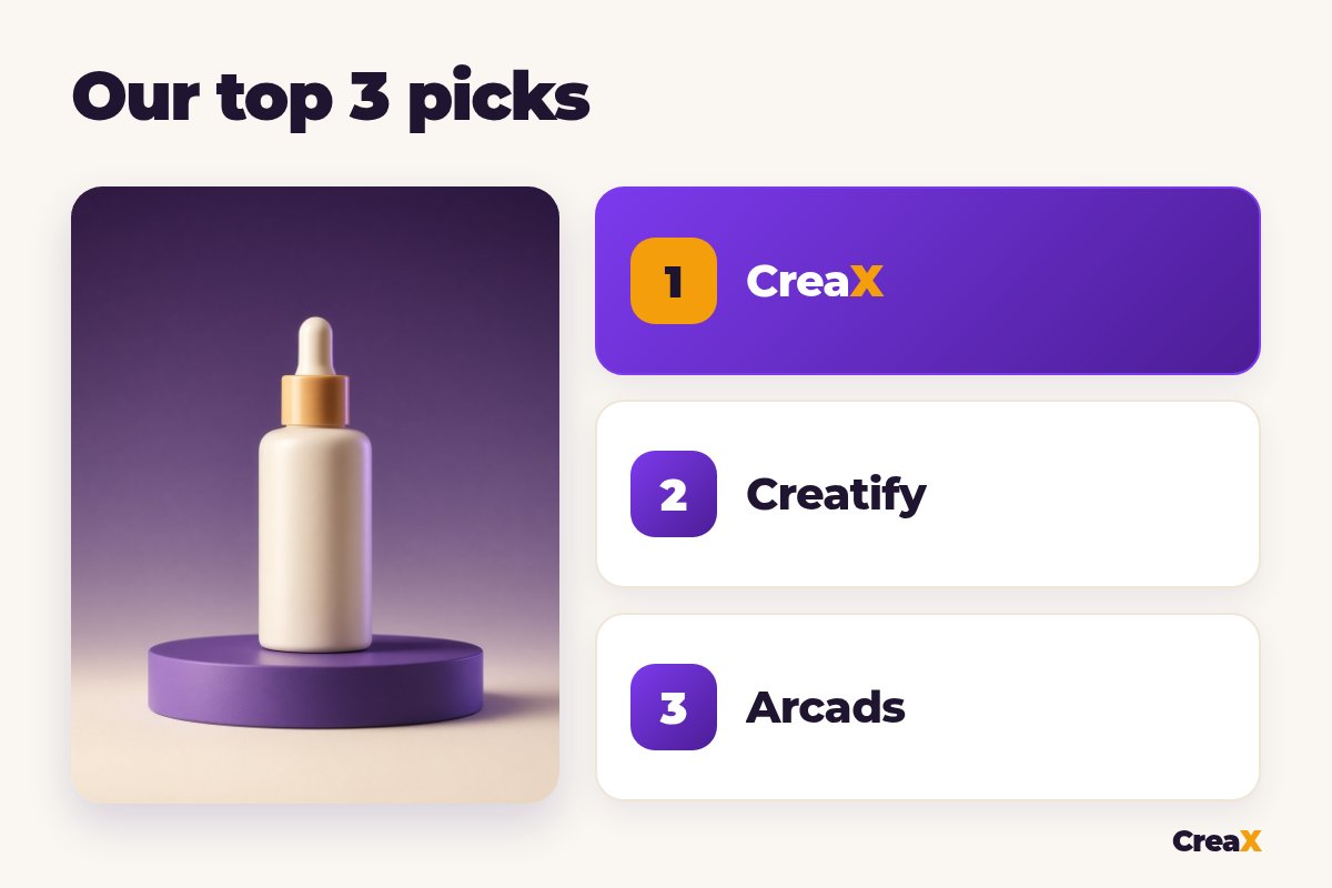 Ranking of our top 3 HeyGen alternatives for ecommerce video ads: 1 CreaX, 2 Creatify, 3 Arcads.