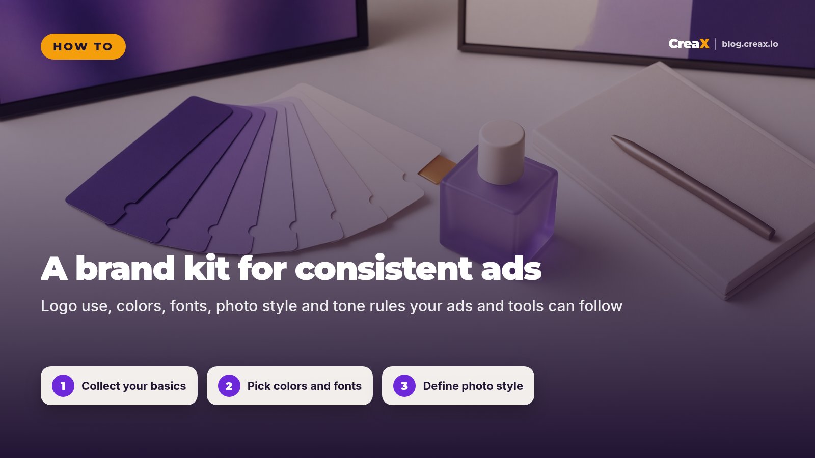 How to Create a Brand Kit for Your Ad Creatives