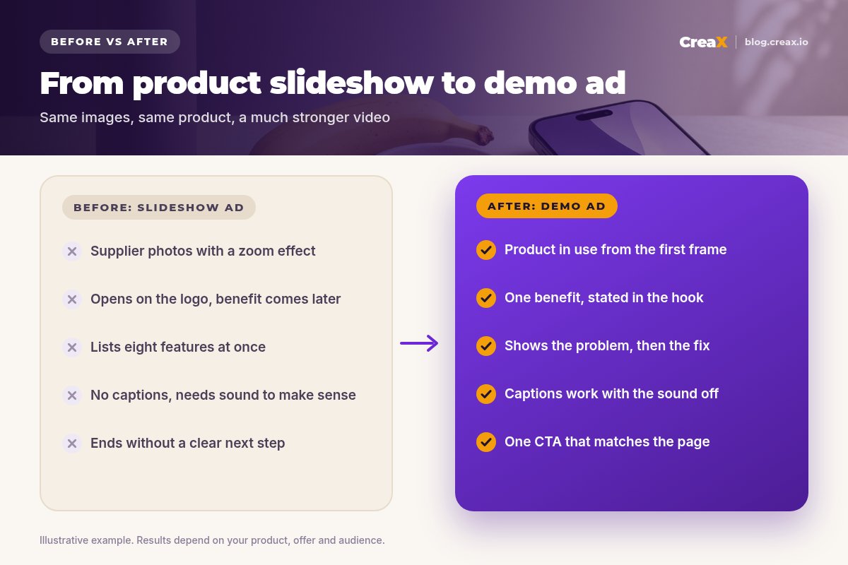 Before and after comparison: a weak slideshow ad (supplier photos, logo first, eight features, no captions, no next step) versus an improved demo ad (product in use, one benefit in the hook, problem then fix, captions, one CTA).