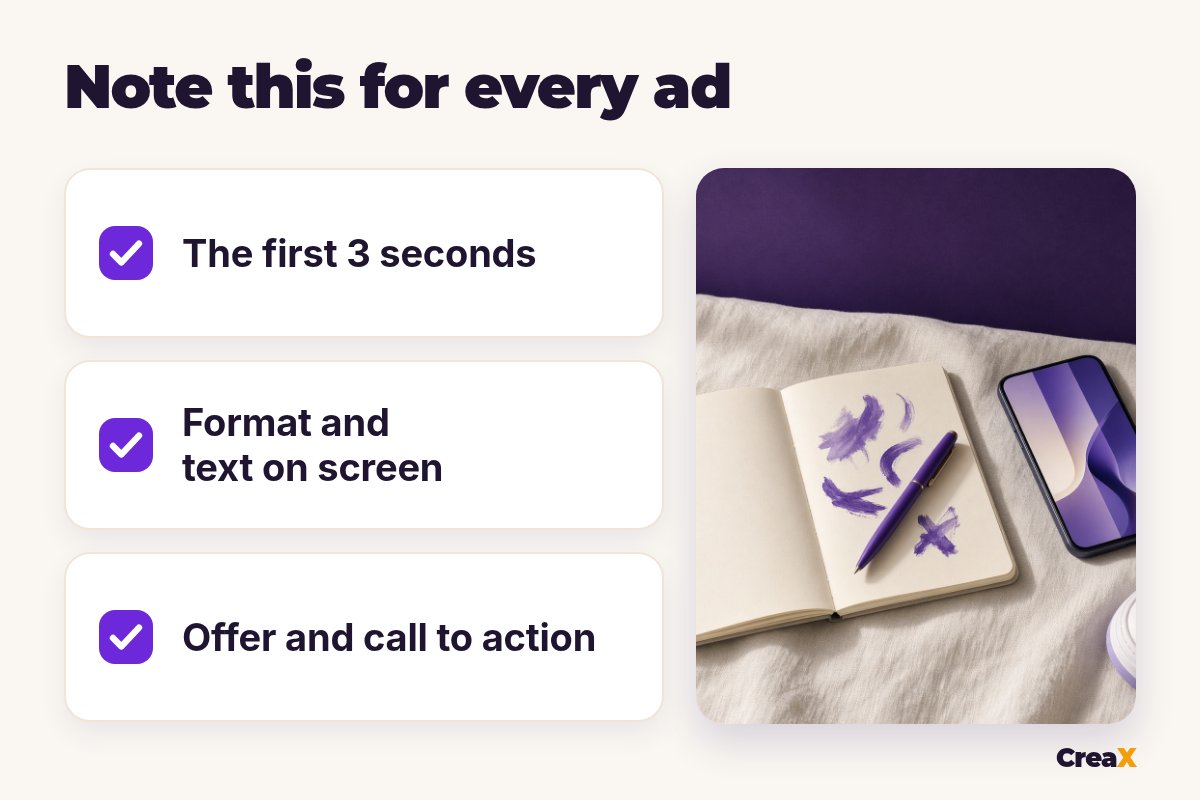 Swipe file checklist, note this for every ad: the first 3 seconds, format and text on screen, offer and call to action.