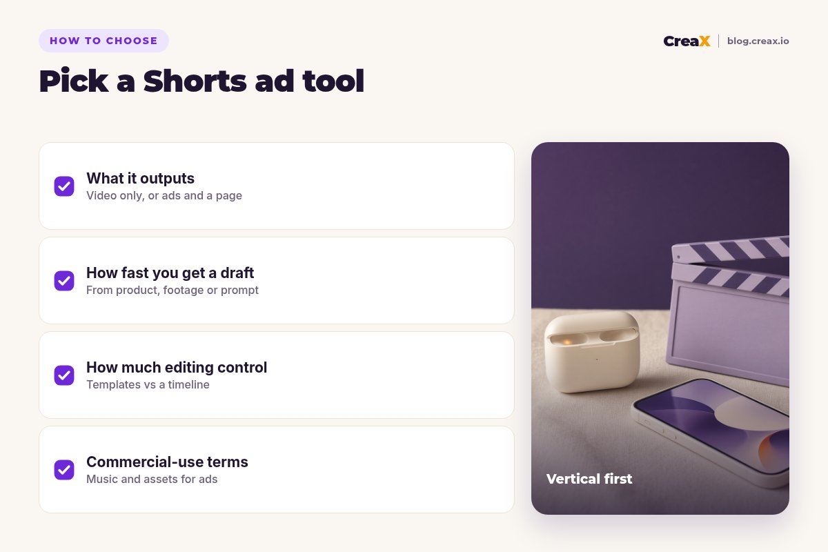 Checklist for choosing a YouTube Shorts ad tool: what it outputs, how fast you get a draft, how much editing control, commercial-use terms.