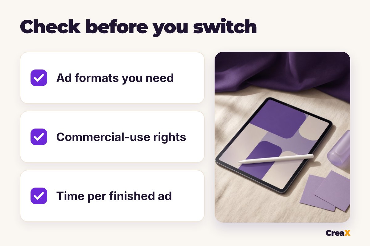 Checklist 'Check before you switch': ad formats you need, commercial-use rights, time per finished ad.