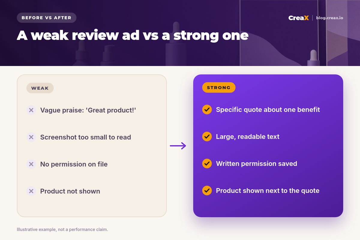 Before vs after review ad: weak (vague praise, small screenshot, no permission, product not shown) vs strong (specific quote, large readable text, written permission, product shown).