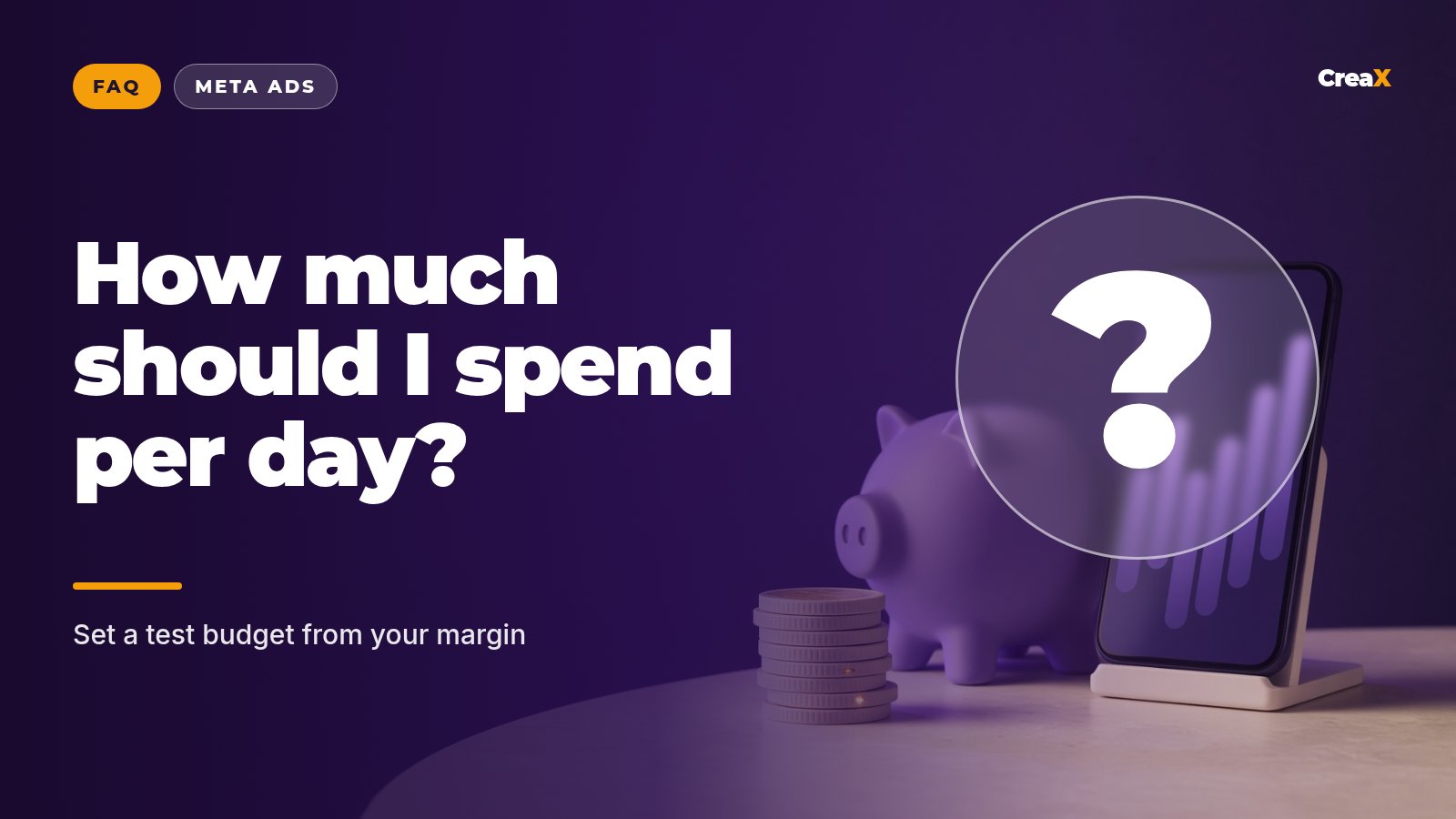How Much Should You Spend on Facebook Ads Per Day When Testing?