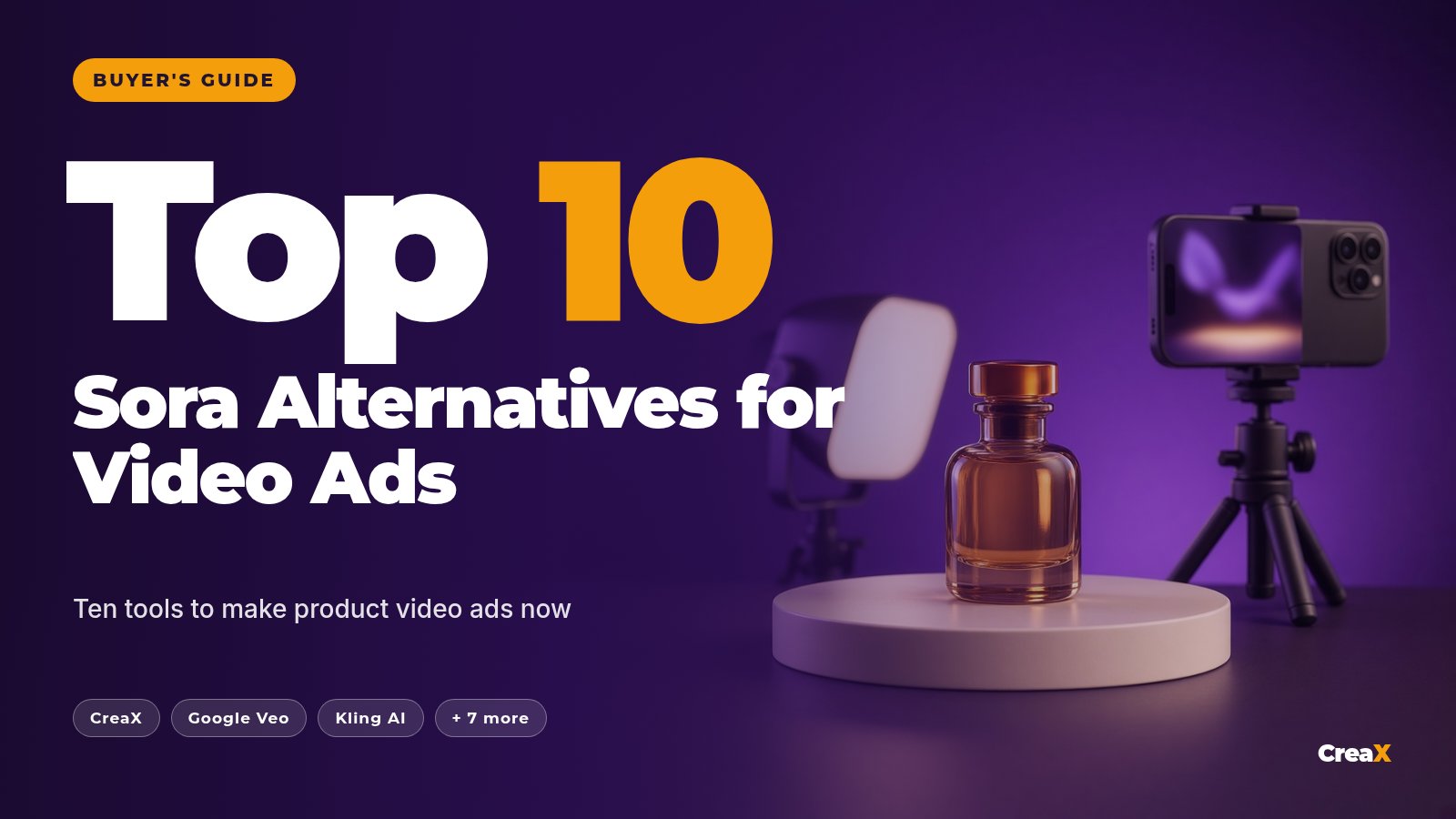 10 Best Sora Alternatives for Product Video Ads
