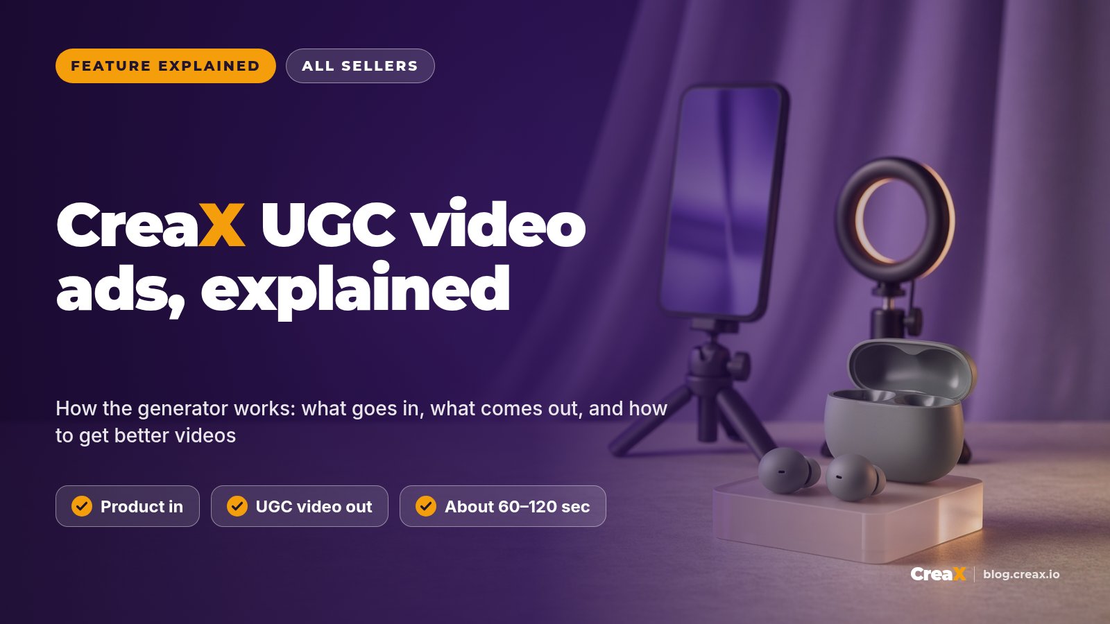 CreaX UGC Video Ads Explained: How the Generator Works