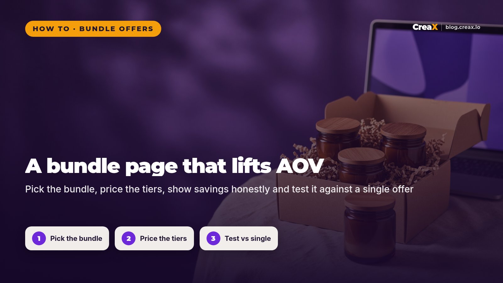 How to Create a Bundle Offer Landing Page