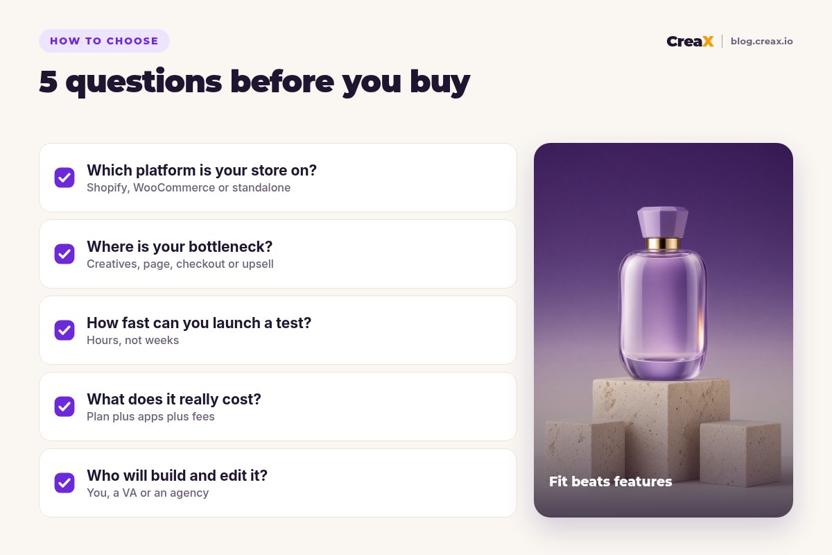 How to choose a funnel builder, five questions: which platform is your store on, where is your bottleneck, how fast can you launch a test, what does it really cost, who will build and edit it.