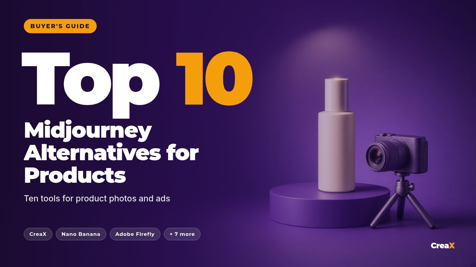10 Best Midjourney Alternatives for Product Photos and Ads