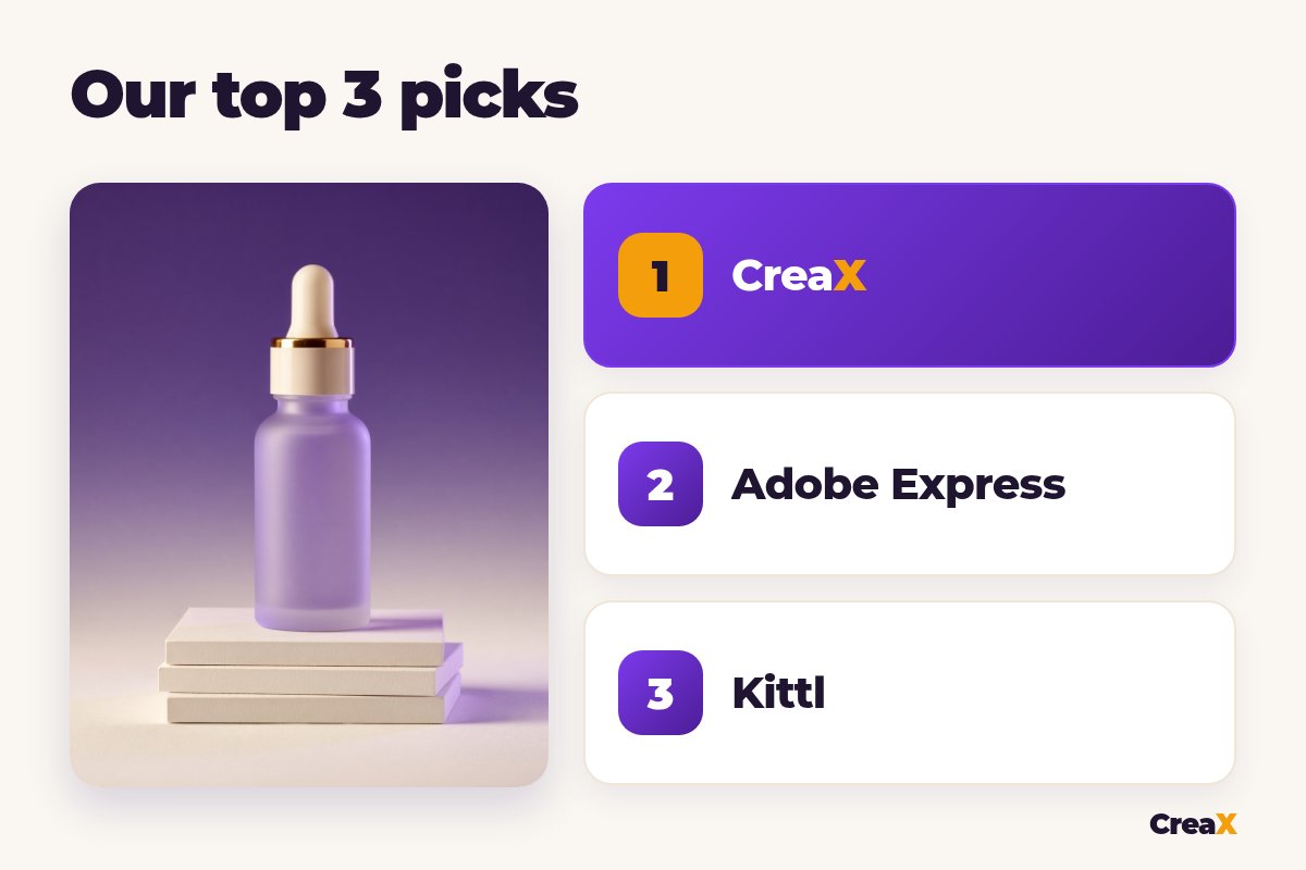 Ranking infographic 'Our top 3 picks' for Canva alternatives for ad creatives: 1. CreaX, 2. Adobe Express, 3. Kittl.