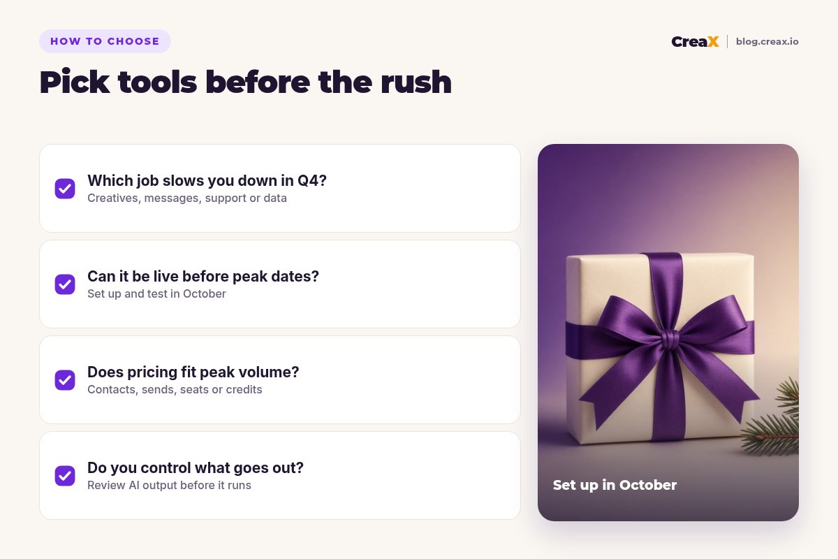 How to choose holiday marketing tools: which job slows you down in Q4, can it be live before peak dates, does pricing fit peak volume, and do you control what goes out.