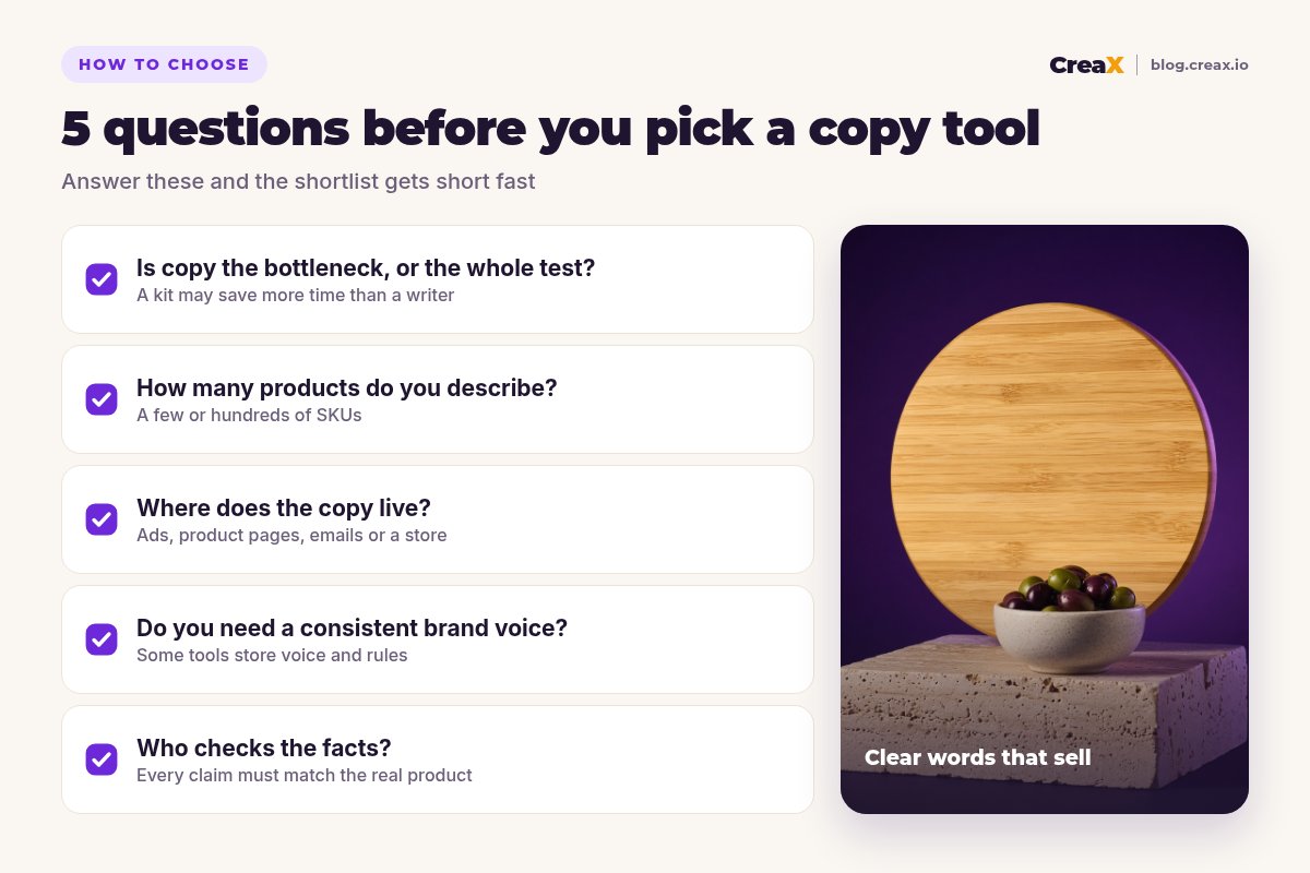 Checklist of 5 questions before choosing an AI copy tool: is copy the bottleneck or the whole test, how many products do you describe, where does the copy live, do you need a consistent brand voice, who checks the facts.
