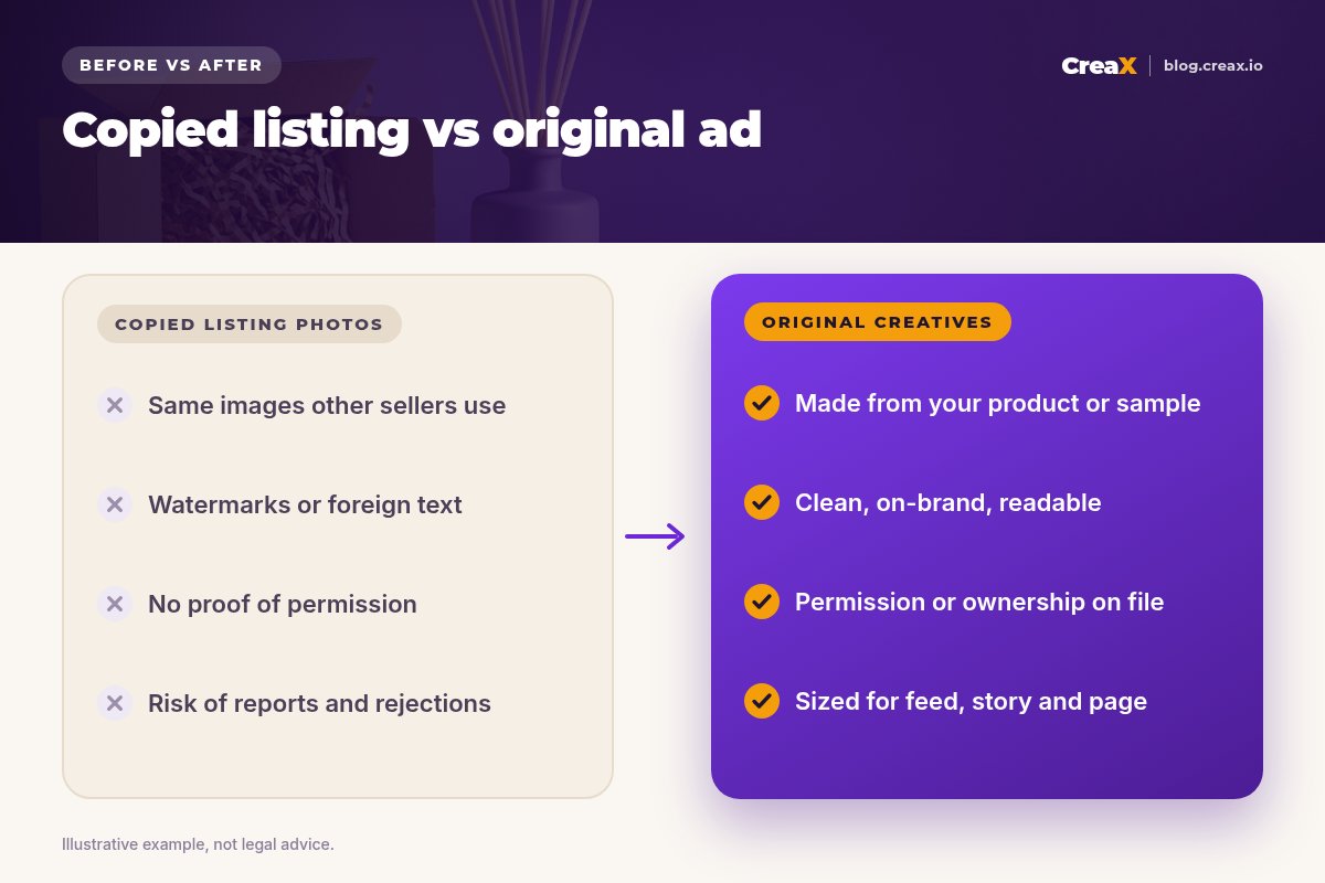 Before and after: copied listing photos are the same images other sellers use, with watermarks and no proof of permission; original creatives are made from your product, on-brand, with ownership on file and sized for each placement.