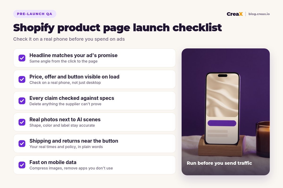 Shopify product page launch checklist: headline matches the ad's promise, price and button visible on load, every claim checked against specs, real photos next to AI scenes, shipping and returns near the button, fast on mobile data.