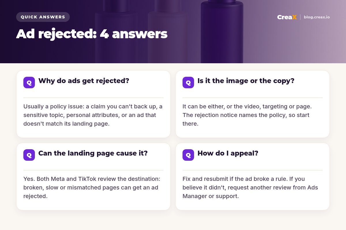 FAQ card with four quick answers: why ads get rejected, whether it is the image or the copy, whether the landing page can cause it, and how to appeal.