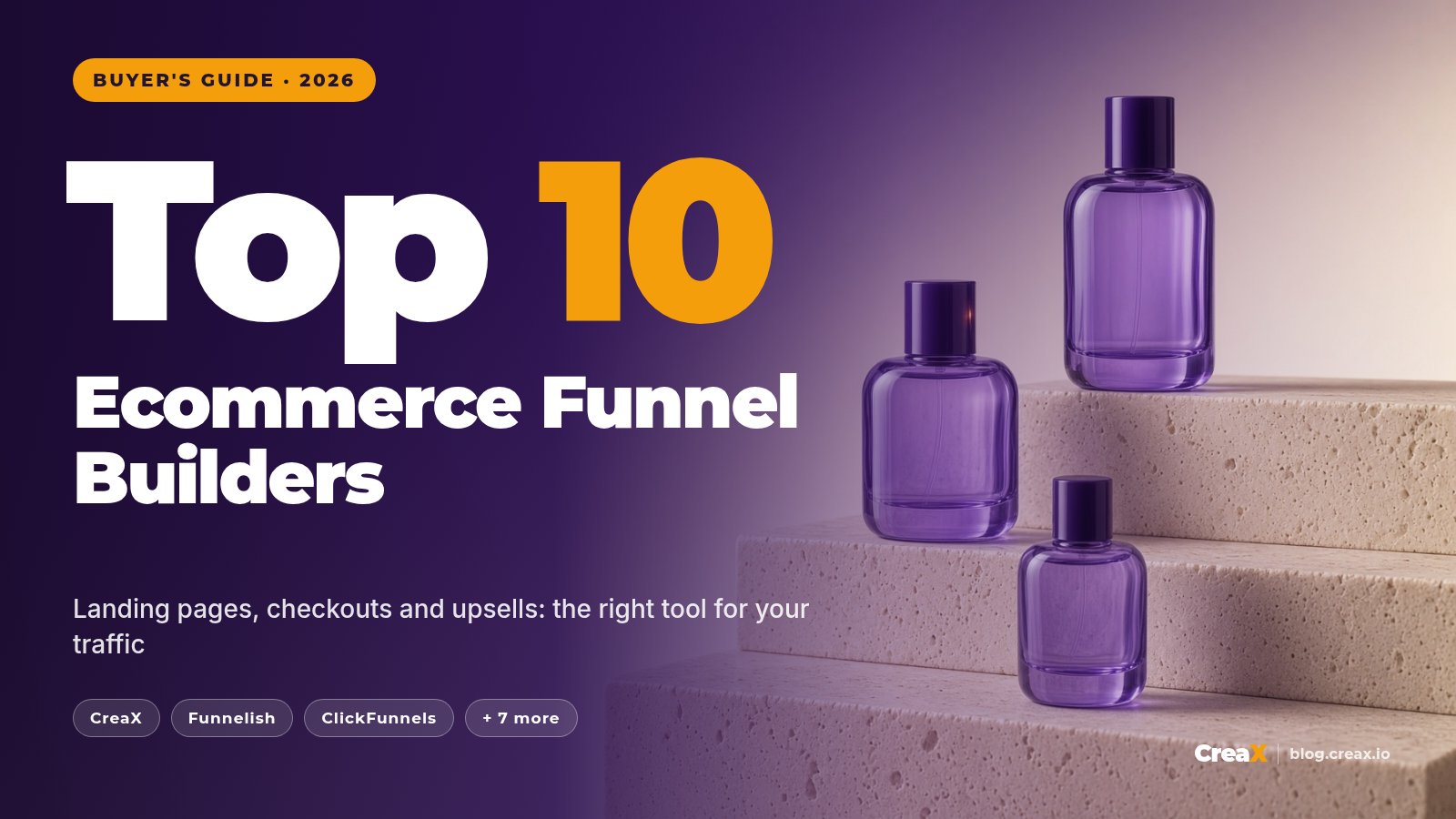 10 Best Ecommerce Funnel Builders in 2026
