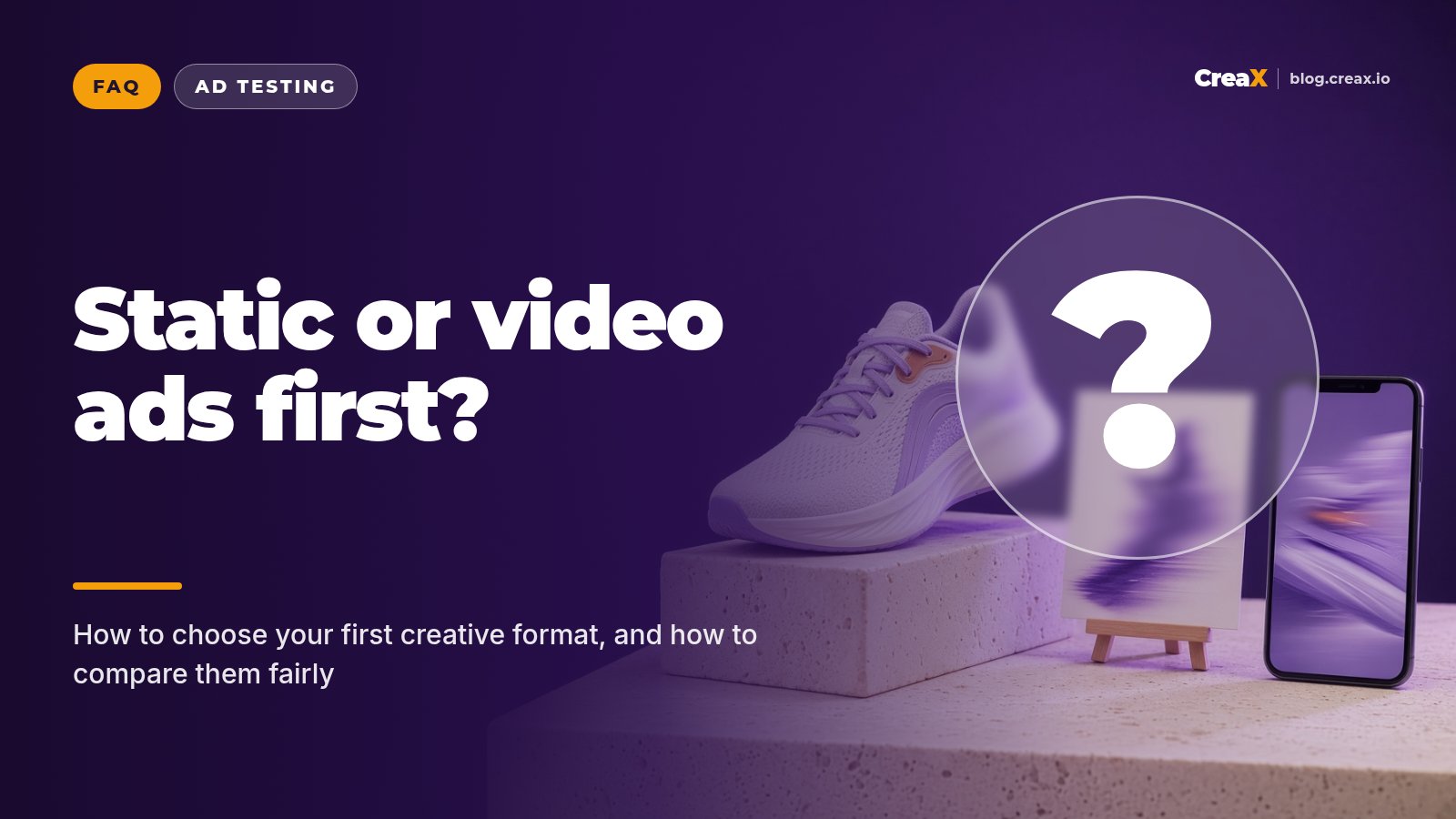 Static Ads vs Video Ads: Which Should You Test First?