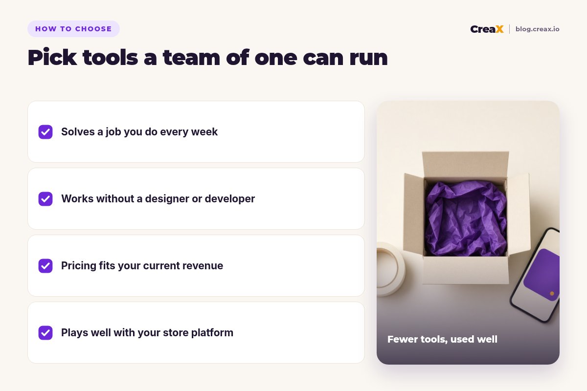 Checklist for choosing AI tools as a solo founder: solves a job you do every week, works without a designer or developer, pricing fits your current revenue, plays well with your store platform.
