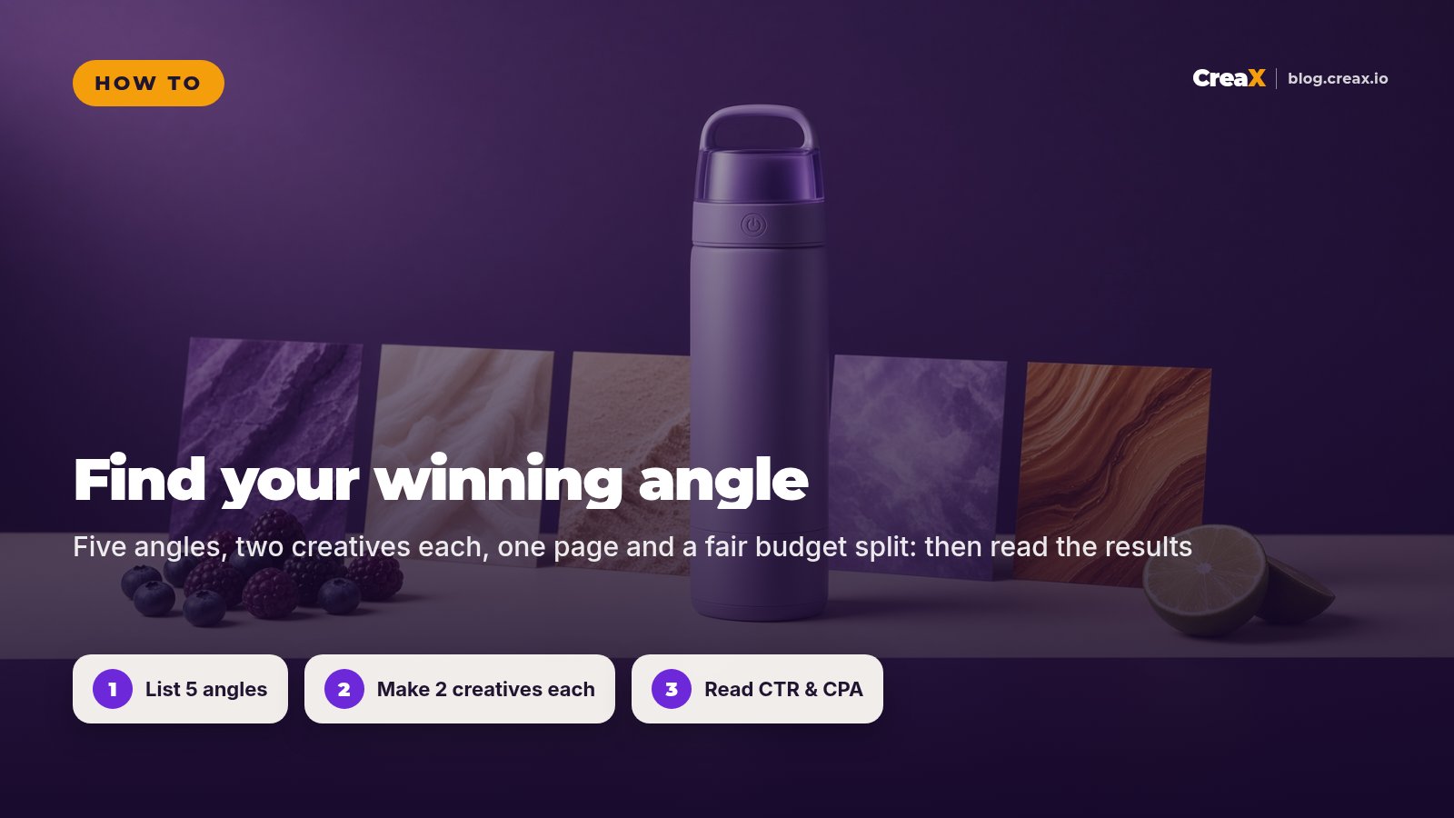 How to Test Ad Angles for a New Product