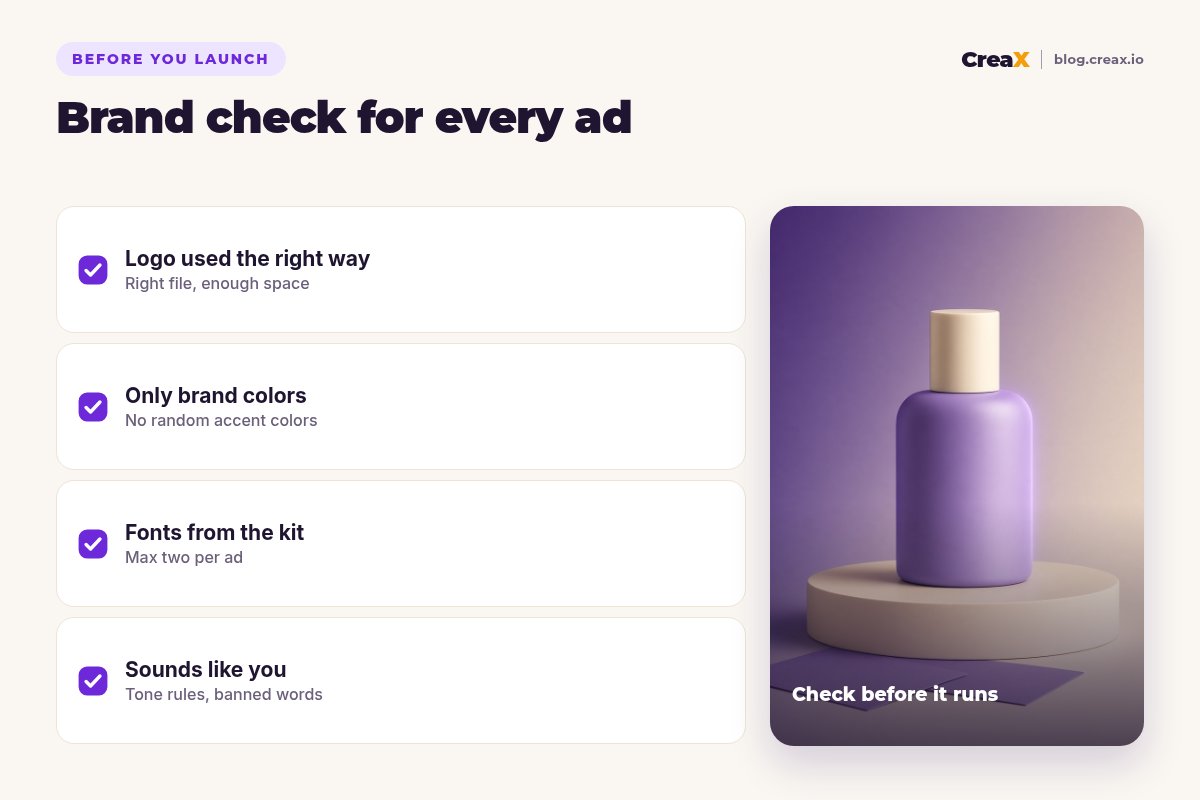 Checklist, brand check for every ad: logo used the right way, only brand colors, fonts from the kit with a maximum of two per ad, and copy that follows the tone rules.