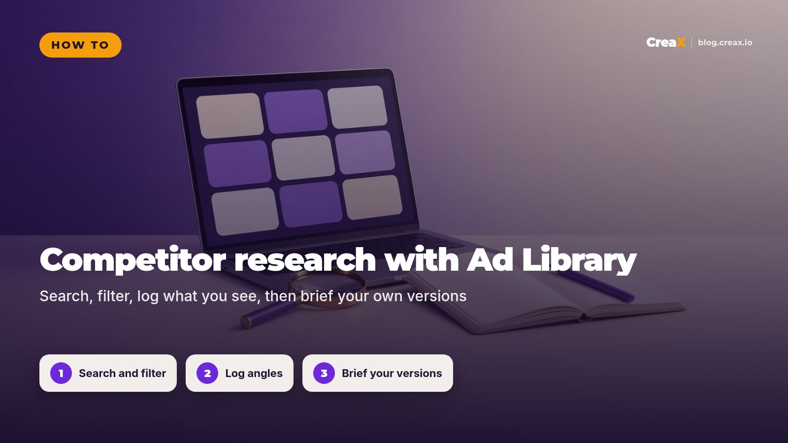 How to Research Competitor Ads With the Meta Ad Library