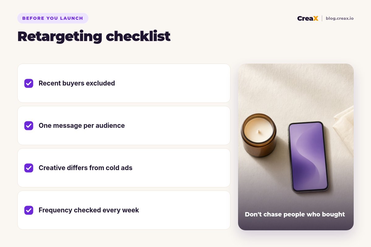 Retargeting checklist with four items: recent buyers excluded, one message per audience, creative that differs from cold ads, frequency checked every week.