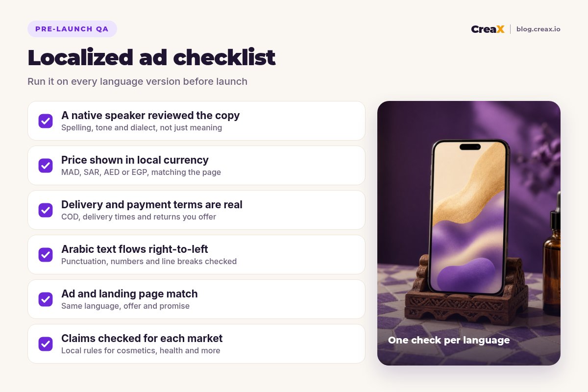 Localized ad checklist: a native speaker reviewed the copy, price in local currency, real delivery and payment terms, Arabic text flows right-to-left, ad and landing page match, claims checked for each market.