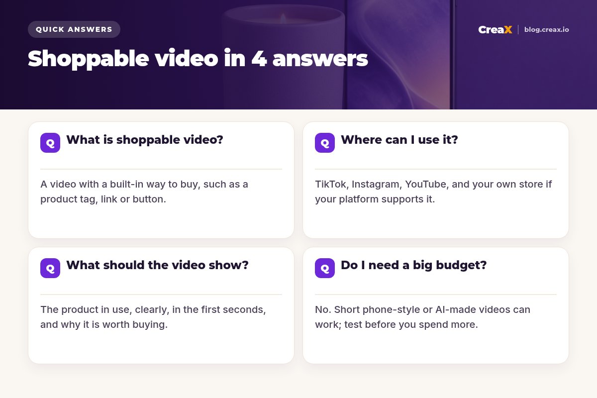 Four quick answers about shoppable video: what it is, where to use it (TikTok, Instagram, YouTube, your store), what to show, and whether you need a big budget.