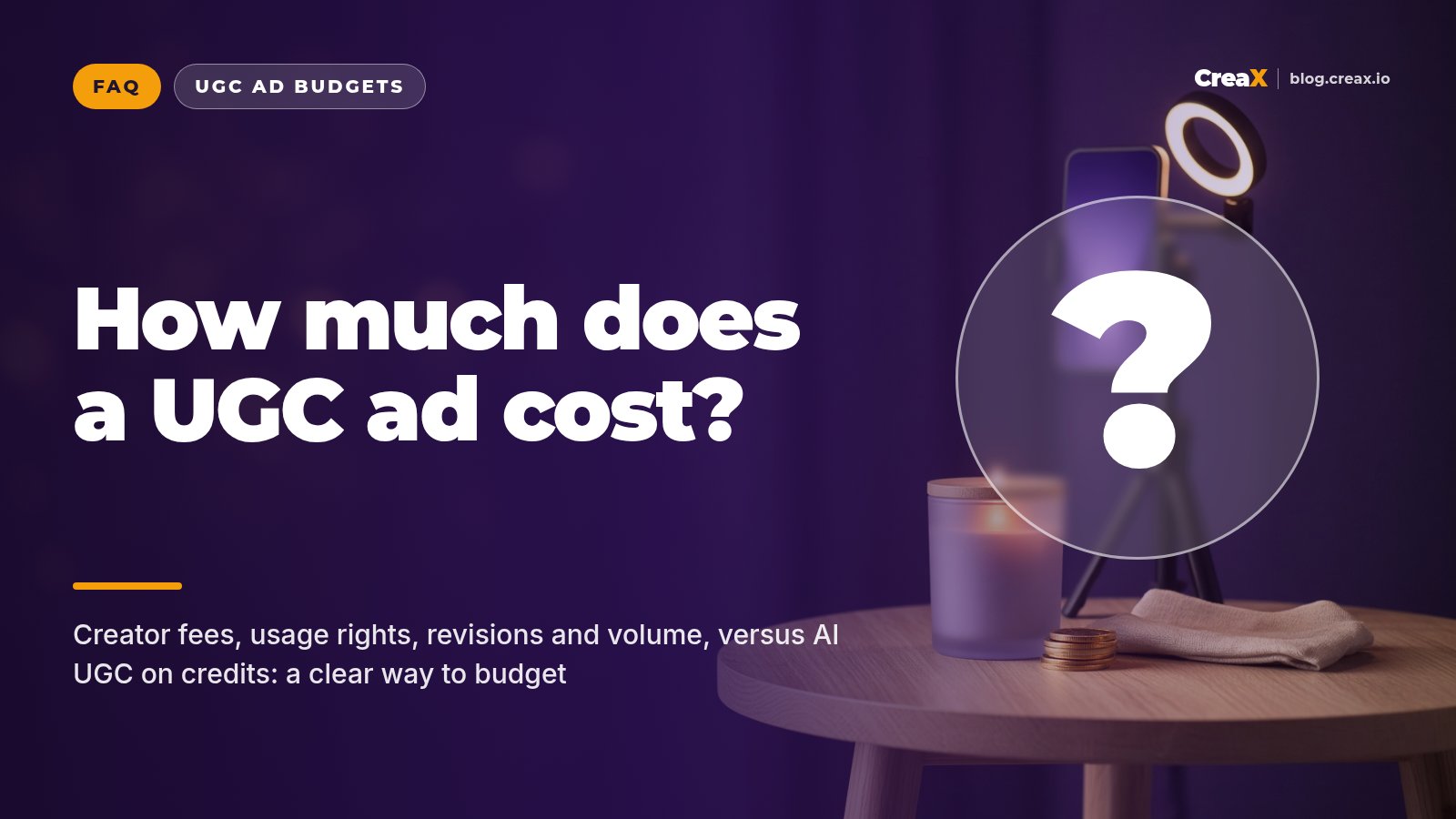 How Much Does a UGC Video Ad Cost in 2026?