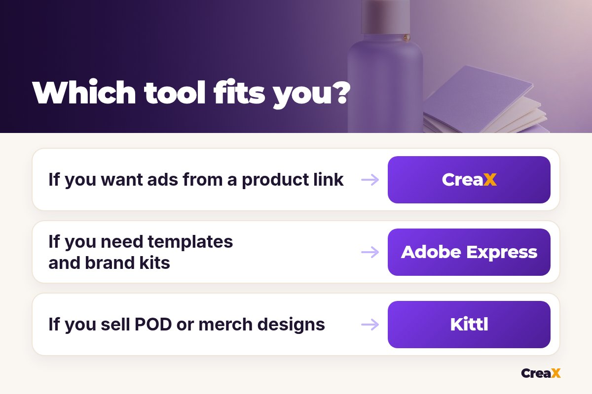 Matrix 'Which tool fits you?': if you want ads from a product link, CreaX; if you need templates and brand kits, Adobe Express; if you sell POD or merch designs, Kittl.