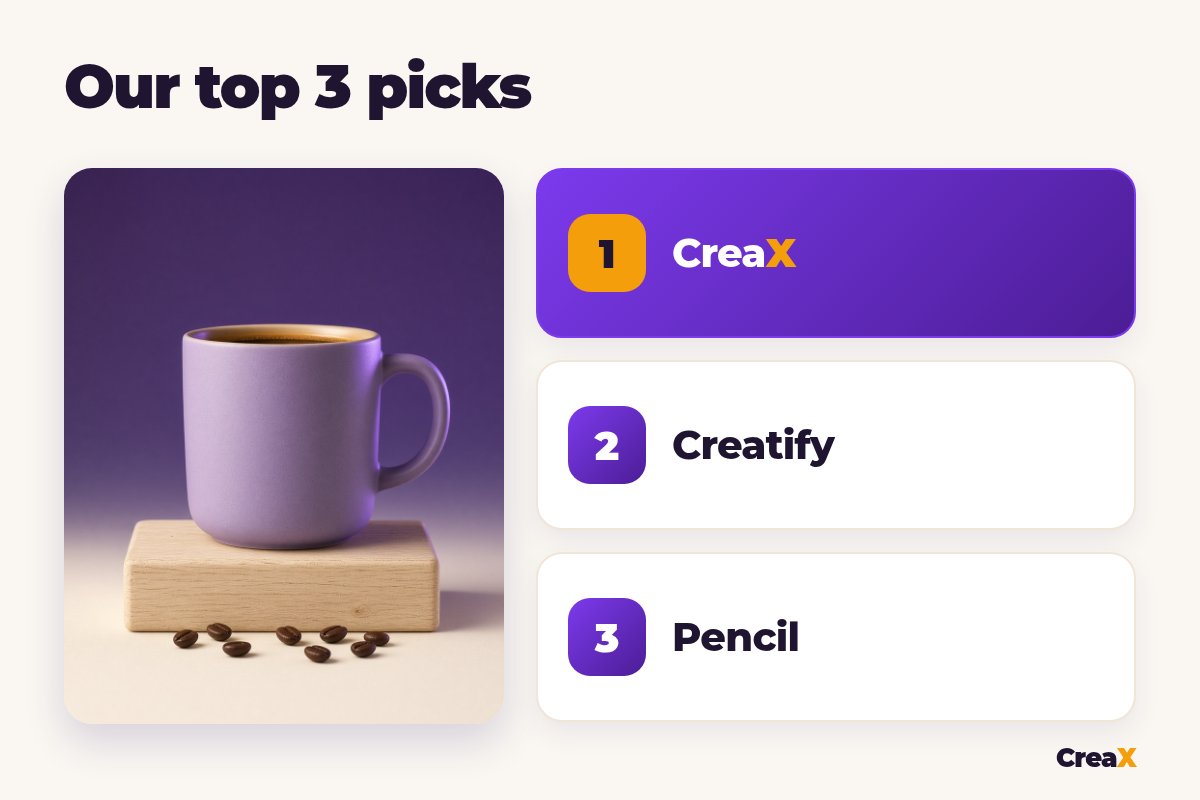 Our top 3 AdCreative.ai alternatives for ecommerce ads: 1 CreaX, 2 Creatify, 3 Pencil.