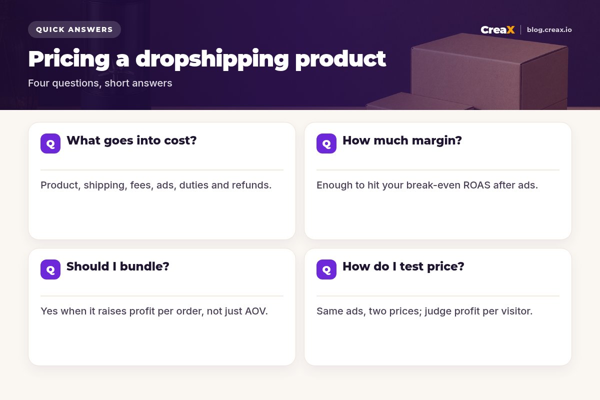 Four quick answers on pricing a dropshipping product: what goes into cost, how much margin, should I bundle, how do I test price.