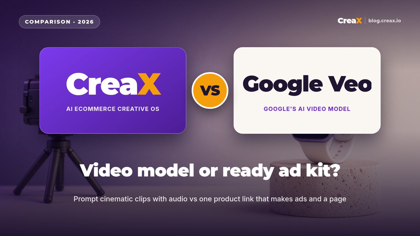 CreaX vs Google Veo for Product Video Ads