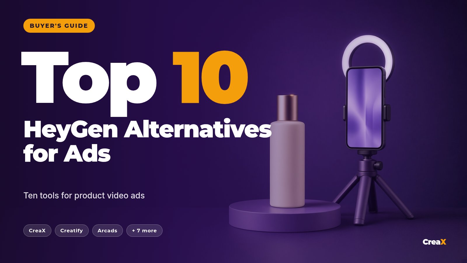 10 Best HeyGen Alternatives for Ecommerce Video Ads