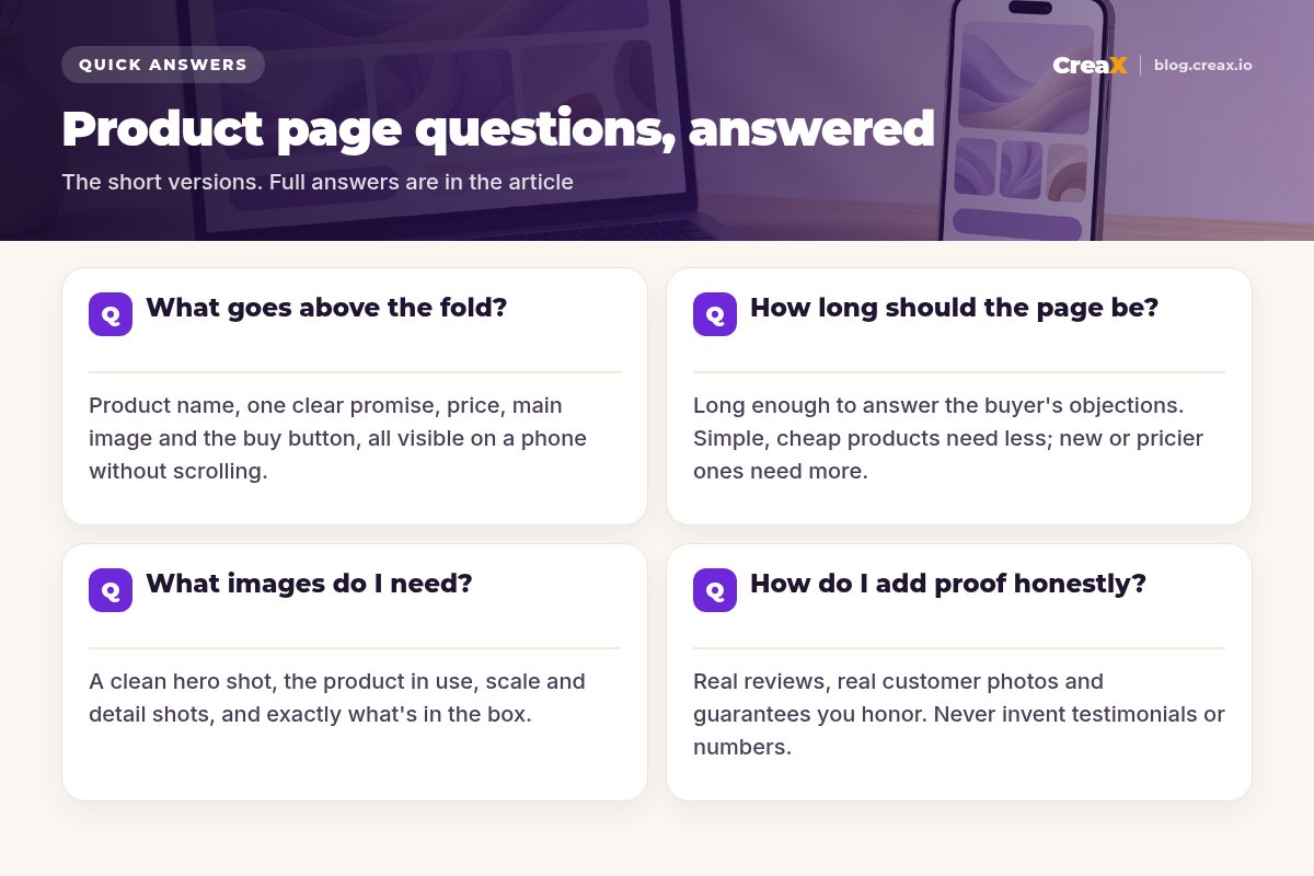FAQ card answering four product page questions: what goes above the fold, how long the page should be, which images you need, and how to add proof honestly.